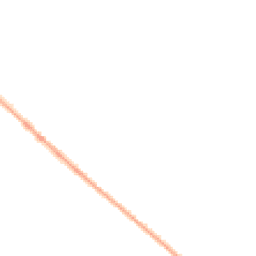 Night-time road noise heatmap for NN12 7PH