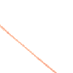 Night-time road noise heatmap for NN12 7PN