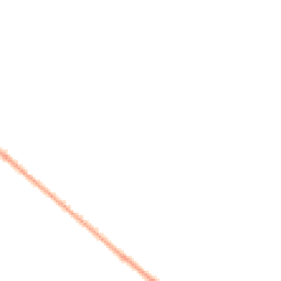 Night-time road noise heatmap for NN12 7PU