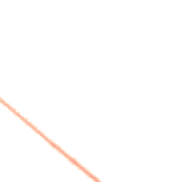 Night-time road noise heatmap for NN12 7PZ