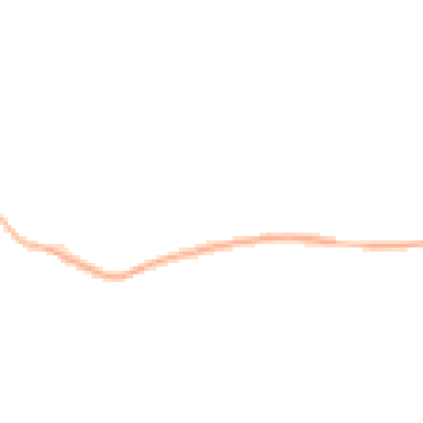 Night-time road noise heatmap for NN6 0LX