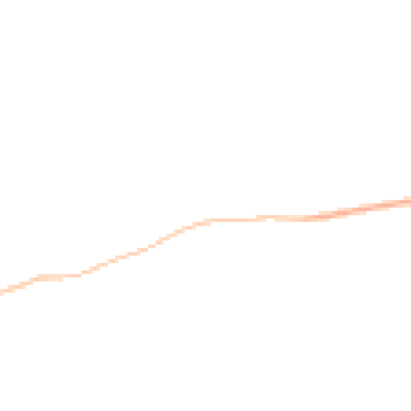 Night-time road noise heatmap for NR10 3BP