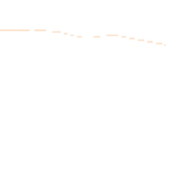 Daytime road noise heatmap for NR12 0BH