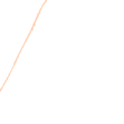 Night-time road noise heatmap for NR13 3LF
