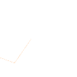 Daytime road noise heatmap for NR13 6DA