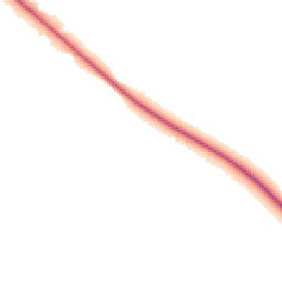 Night-time road noise heatmap for NR14 6AG