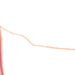 Night-time road noise heatmap for NR14 6GN