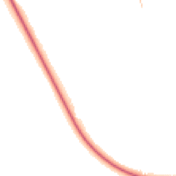 Night-time road noise heatmap for NR14 6LE