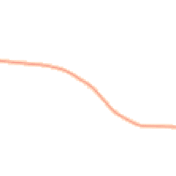 Daytime road noise heatmap for NR14 7BG
