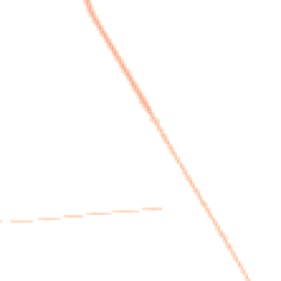 Night-time road noise heatmap for NR14 7FN