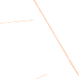 Night-time road noise heatmap for NR14 7TW