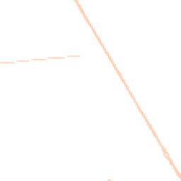 Night-time road noise heatmap for NR14 7TX