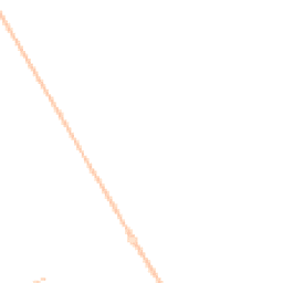 Night-time road noise heatmap for NR14 7UF