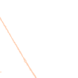 Night-time road noise heatmap for NR14 7UP