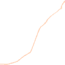 Night-time road noise heatmap for NR14 8EN