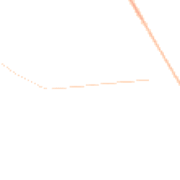 Night-time road noise heatmap for NR14 8RB