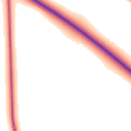 Daytime road noise heatmap for NR14 8RX