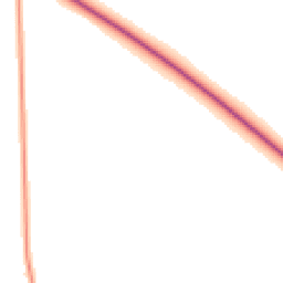 Night-time road noise heatmap for NR14 8RX