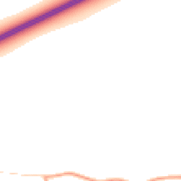 Daytime road noise heatmap for NR16 2SS