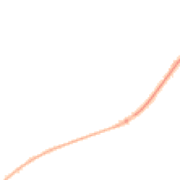 Night-time road noise heatmap for NR18 0AX