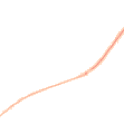 Night-time road noise heatmap for NR18 0BP