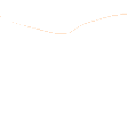Night-time road noise heatmap for NR18 0TY