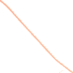 Night-time road noise heatmap for NR20 4BT