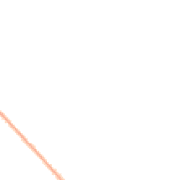 Night-time road noise heatmap for NR20 4BX