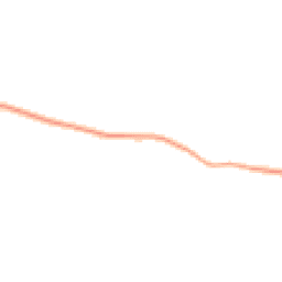 Daytime road noise heatmap for NR20 4QE