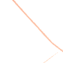 Night-time road noise heatmap for NR20 4TD