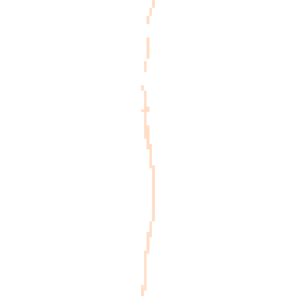 Daytime road noise heatmap for NR21 0NB