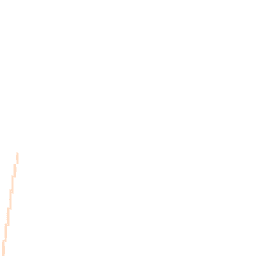 Night-time road noise heatmap for NR28 0QB