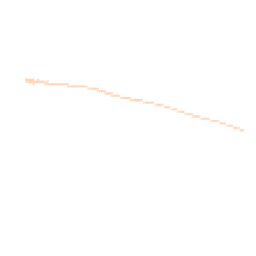 Night-time road noise heatmap for NR8 5AE