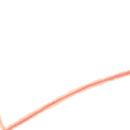 Night-time road noise heatmap for OL11 5NA