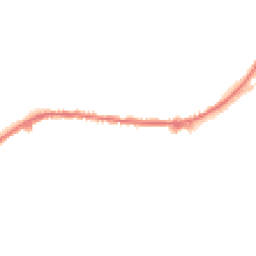 Night-time road noise heatmap for OL13 0EP