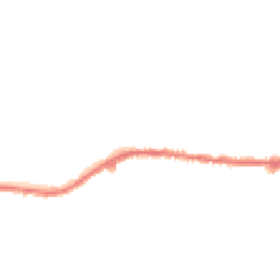 Night-time road noise heatmap for OL13 8LS
