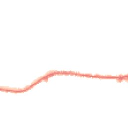 Night-time road noise heatmap for OL13 8LT