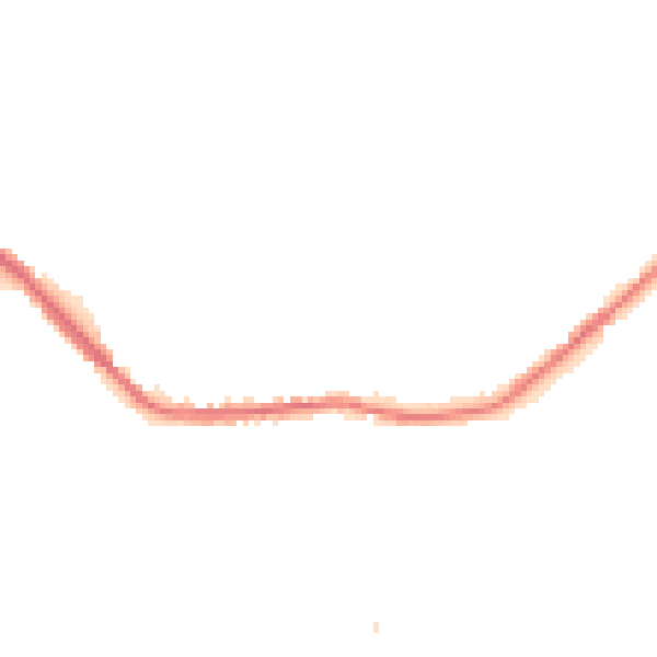 Night-time road noise heatmap for OL4 3QN