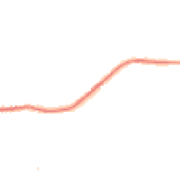 Night-time road noise heatmap for OL4 4AT