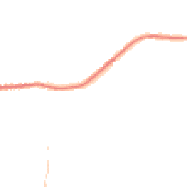 Night-time road noise heatmap for OL4 4BD