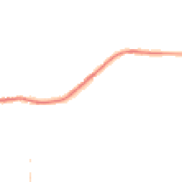 Night-time road noise heatmap for OL4 4BG