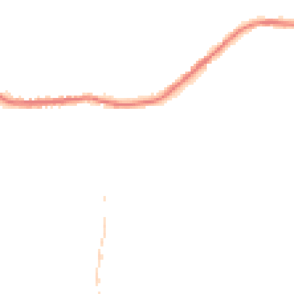 Night-time road noise heatmap for OL4 4BN