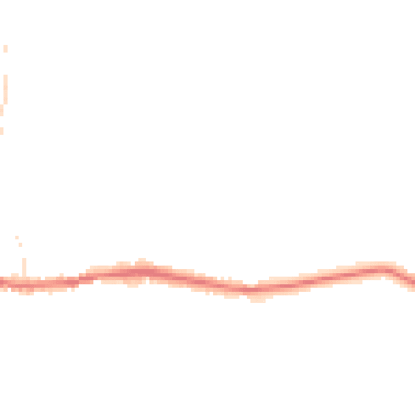 Night-time road noise heatmap for OL4 4LH