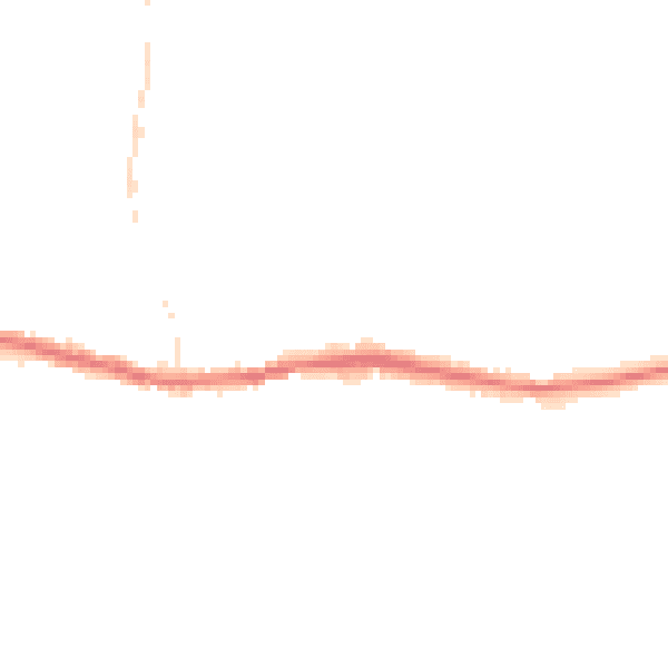 Night-time road noise heatmap for OL4 4LS