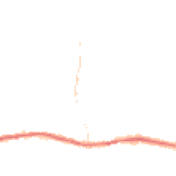 Night-time road noise heatmap for OL4 4PJ