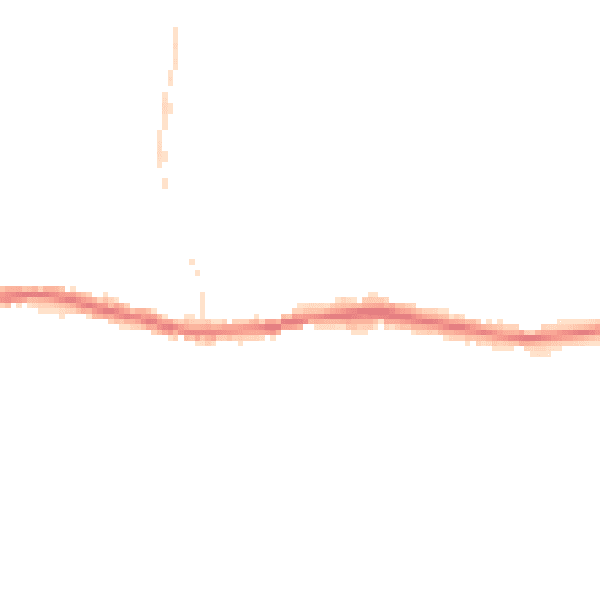 Night-time road noise heatmap for OL4 4QW
