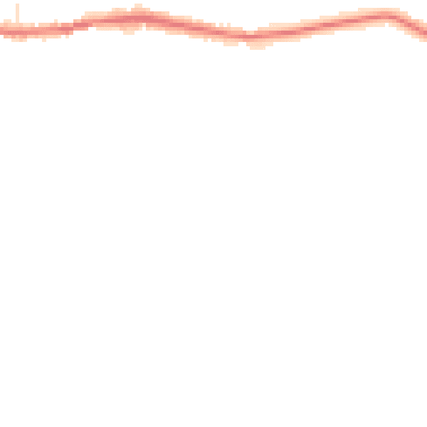 Night-time road noise heatmap for OL4 5RH