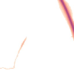 Night-time road noise heatmap for OX11 0DT