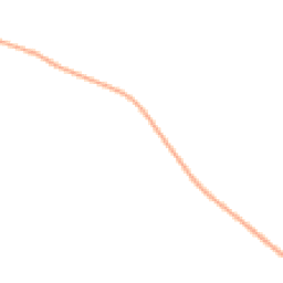 Night-time road noise heatmap for OX11 9DP