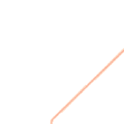 Daytime road noise heatmap for OX11 9HE